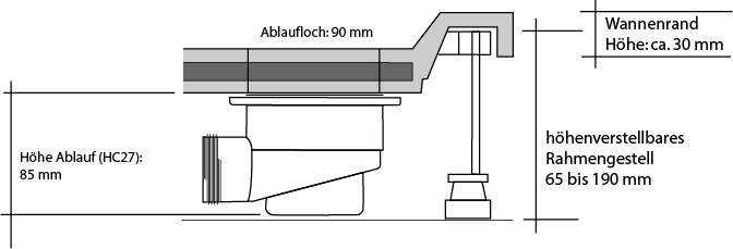 Einbauskizze-Rahmengestell