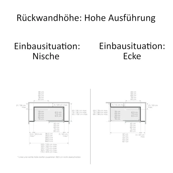 Skizze der Komplettdusche ROYAL+: Hohe Ausführung der Rückwand