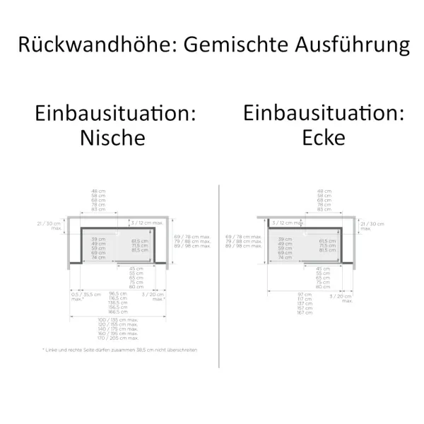 Skizze der Komplettdusche ROYAL+: Gemischte Ausführung der Rückwand